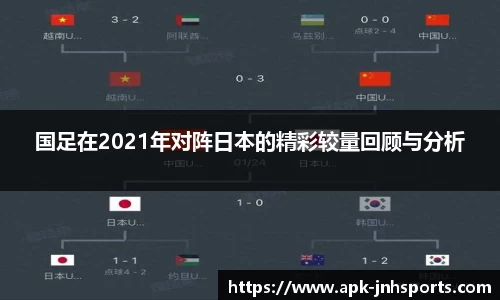 国足在2021年对阵日本的精彩较量回顾与分析